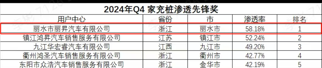 圖片1(3).png 圖片1(3).png